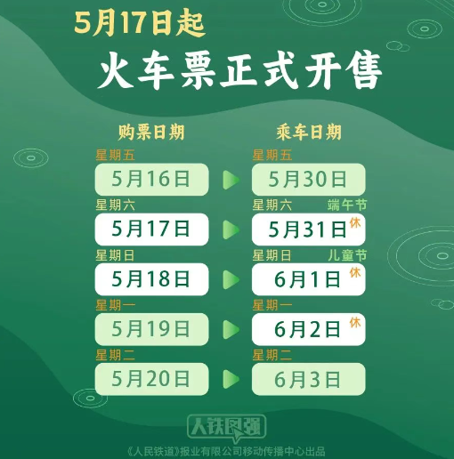车票即将开售 购票日历来了放假3天不调休 端午假期火(图1)